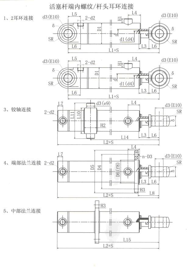 YGQ系列內(nèi)容14.jpg